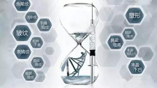 玻尿酸丰鼻基底变美,玻尿酸到底是变美神器吗