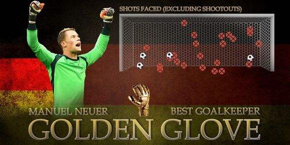 激战欧冠夜,老虎再发威!浅谈足坛属虎的巨星