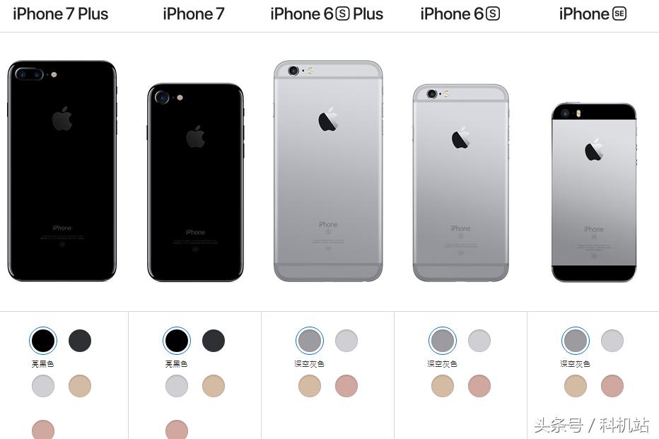 目前官方还在售卖的苹果机型,最具性价比的五款iphone手机