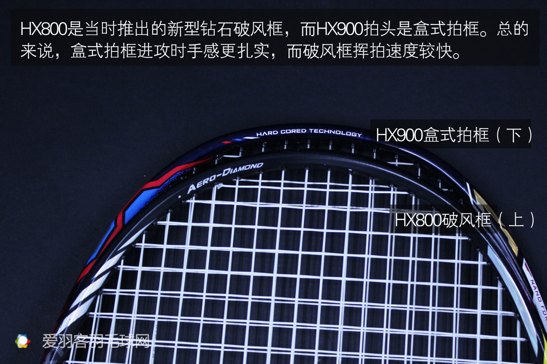 hx800羽毛球拍多少钱,羽毛球拍测评200元