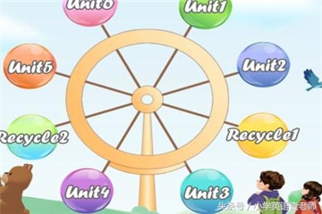 知道这些，可以为你省下一个点读机的钱