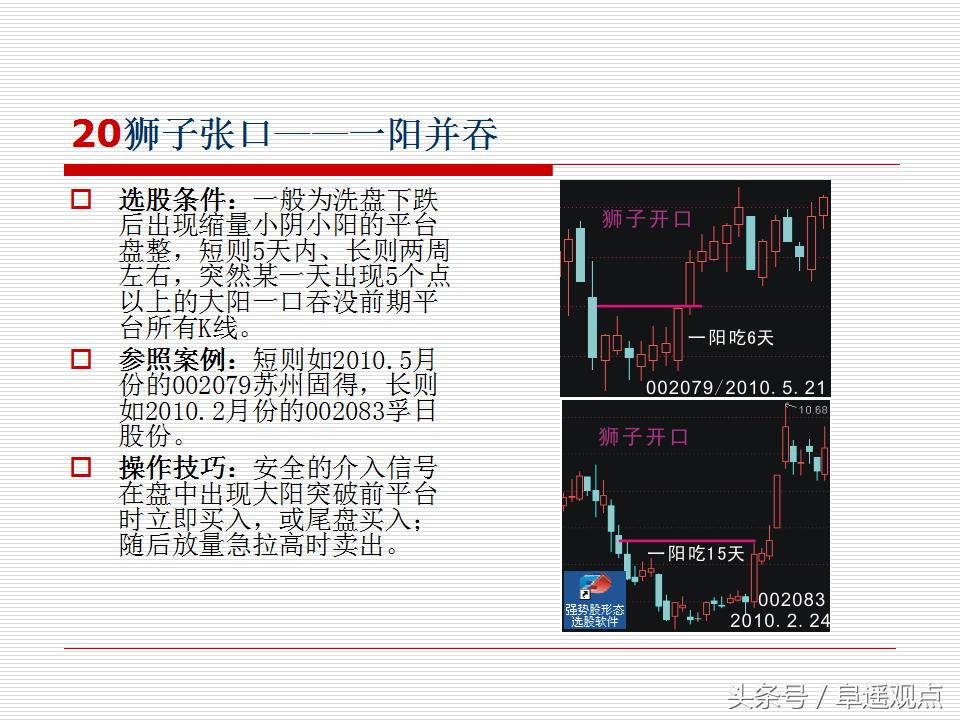 一位顶级操盘手的操盘思路整理,一位短线股神坚持20年的选股战法