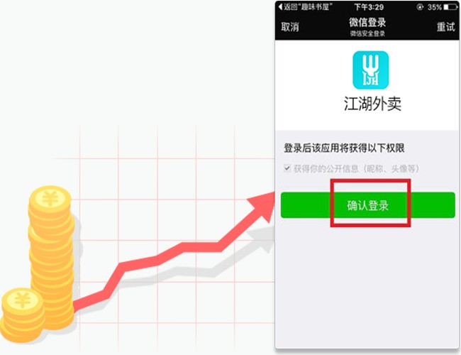 o2o外卖经营模式,外卖新模式创新