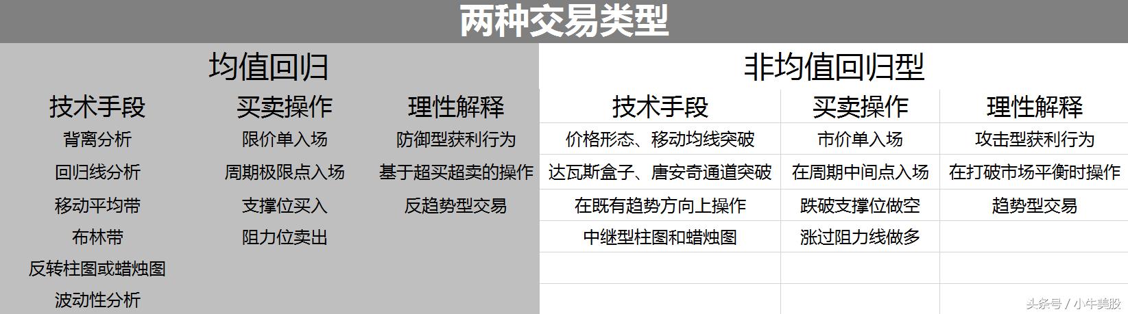 原创技术的重要性,原创技术有什么优势