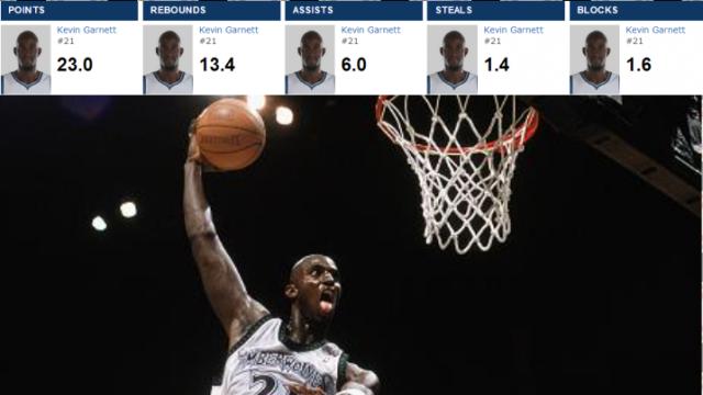 字母哥五大盖帽,字母哥五项全能