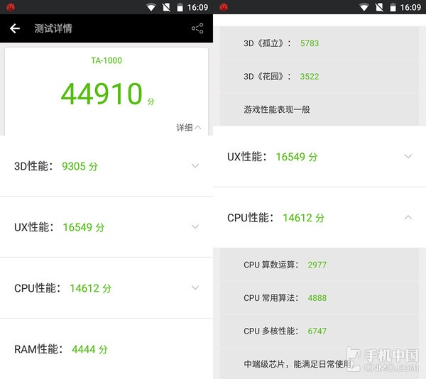 诺基亚6经典的延续,诺基亚6卖点是什么