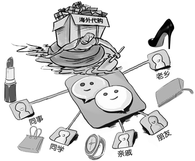 比较靠谱的海外代购网站,海外代购在哪能买到真货