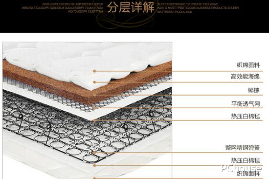 儿童床垫什么材质的最好,儿童床垫的标准尺寸是多少