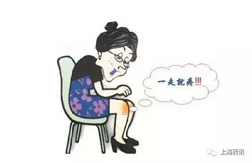 氨基葡萄糖好还是硫酸葡萄糖好,氨基葡萄糖与盐酸氨基葡萄糖区别