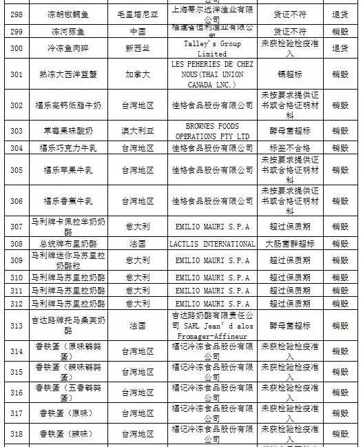 兰芝护肤品是黑榜还是红榜,兰芝水乳小样测评黑榜