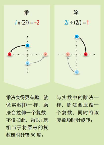这种奇异的数学系统，是理解宇宙的密钥，还是单纯的数学玩物？