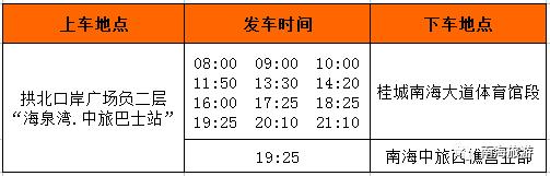 七镇街全部开通港澳直通车啦！班车时刻表及退换票攻略戳