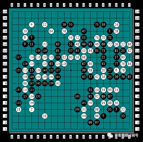 经典回顾|岁月远走传奇依旧:第二届NEC杯中日围棋擂台赛