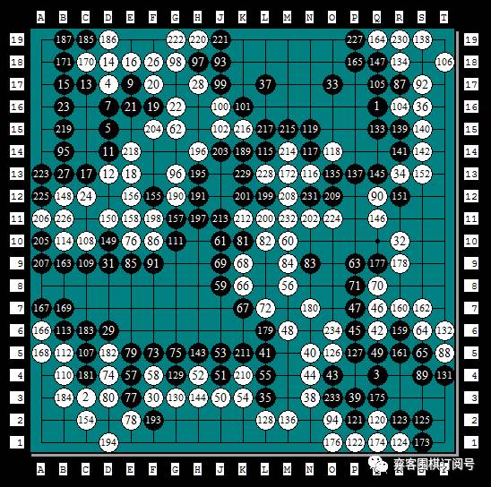 经典回顾|岁月远走传奇依旧:第二届NEC杯中日围棋擂台赛