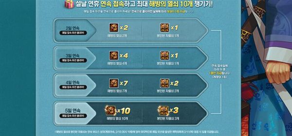 dnf年套2024春节礼包新春称号,dnf年套2024春节礼包动态buff