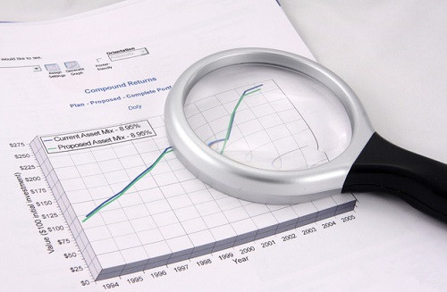 动态市盈率和静态市盈率什么区别,动态市盈率大幅小于静态市盈率