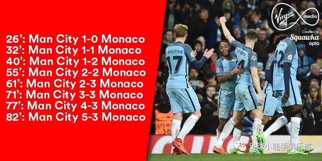 这是一场信息量很大的欧冠淘汰赛