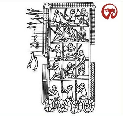 古人智慧的发明,古人智慧神器