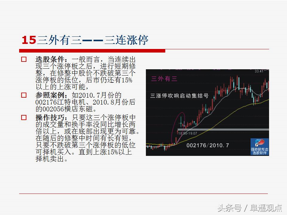 一位顶级操盘手的操盘思路整理,一位短线股神坚持20年的选股战法