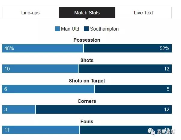 曼联首冠绝非终点,穆帅了却弗爵最大夙愿!颁奖典礼一瞬间太酷了