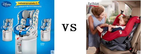 儿童安全座椅市场,儿童安全座椅品牌销量