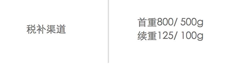 转运公司推荐发海外,美国代购转运公司