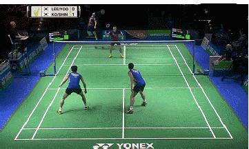 羽毛球双打前三拍技巧,双打接发球前三拍技术