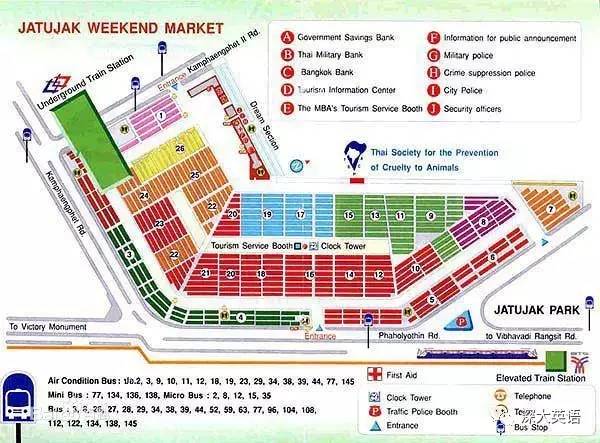 泰国游记第一季,自由行泰国雅思