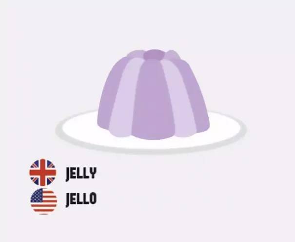 英语和美语的区别与联系,英语和美语语法区别