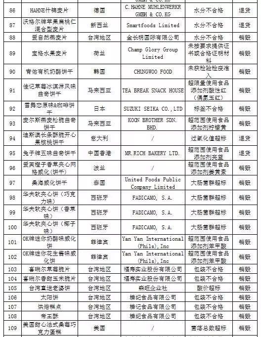 兰芝护肤品是黑榜还是红榜,兰芝水乳小样测评黑榜