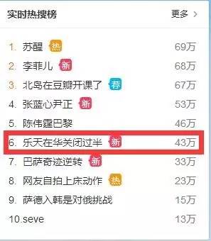 乐天玛特为什么会被关掉,韩国乐天玛特关店带来的影响