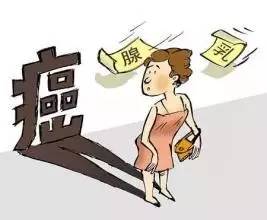 两癌免费筛查宣传工作,怀柔区两癌筛查免费时间