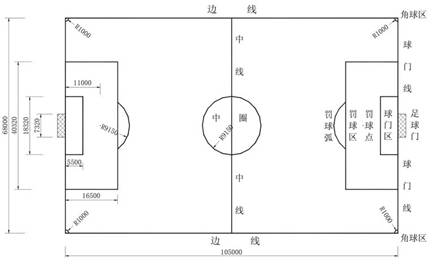 创意足球场设计,3d创意设计教学