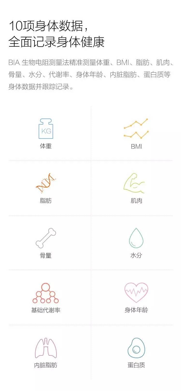 「上新」三月减肥季，你需要一款足够懂你的秤！音箱直降200