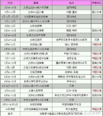 中国女排2022赛事,中国女排2020比赛回放