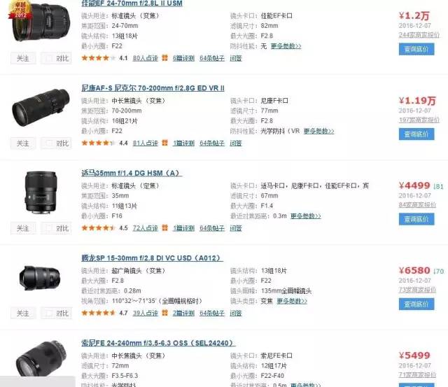 单反入门一步到位,单反快速入门小指南