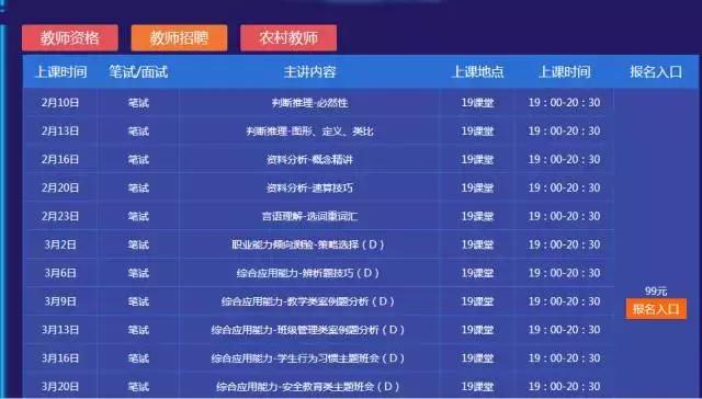 教师招聘的知识测验考的什么,教师招聘考试案例分析题