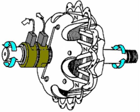 交流发电机品牌,交流发电机维修