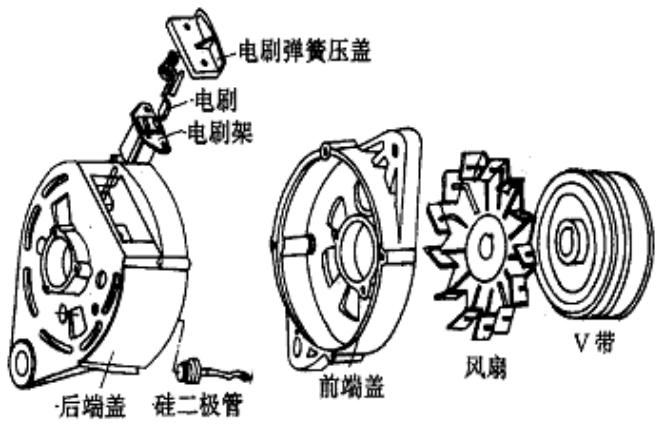 交流发电机品牌,交流发电机维修
