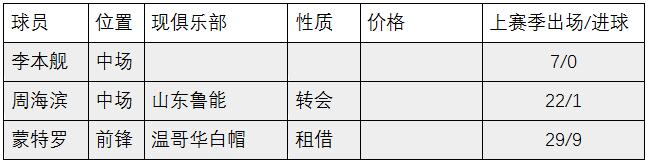 即嗨足球比分,即嗨比分网页版