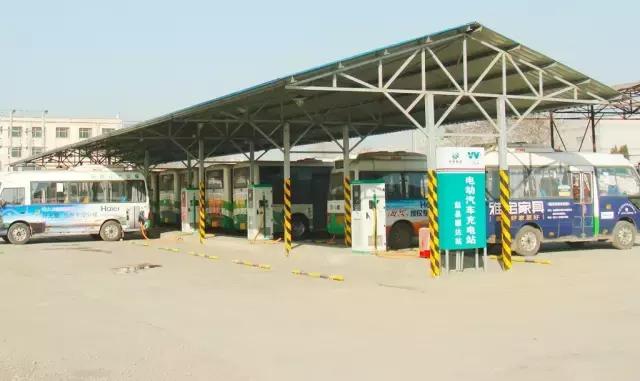 新能源新春礼物,关于新能源的礼物