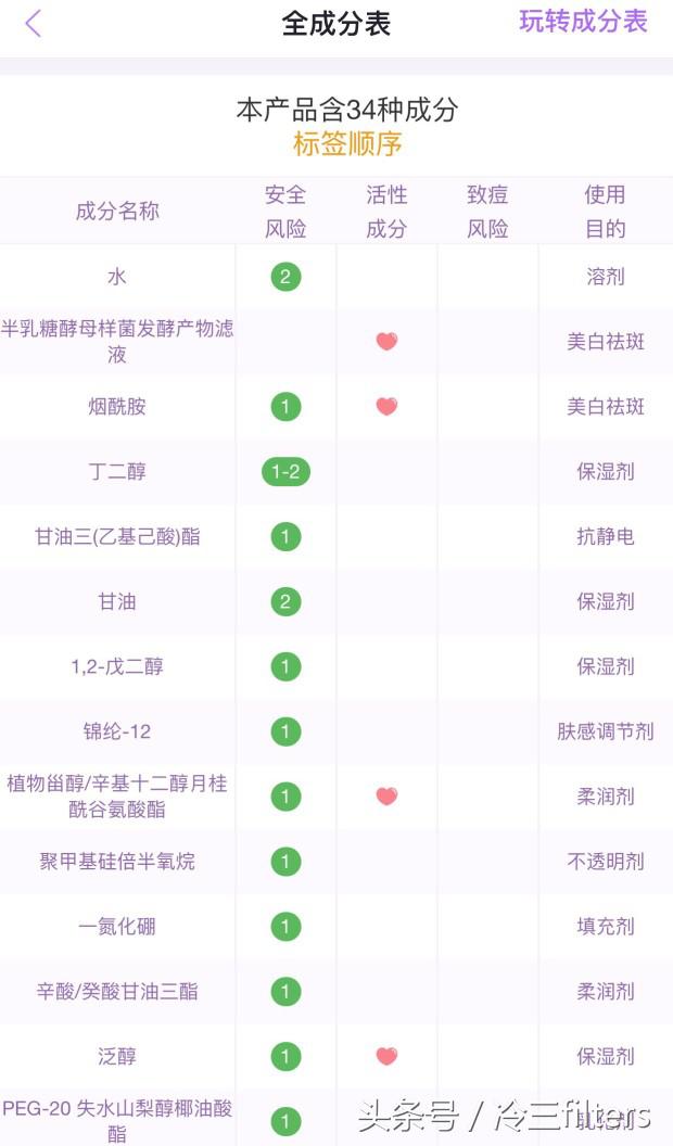 小灯泡美白精华sk2有效果吗,sk2小灯泡美白淡斑精华测评
