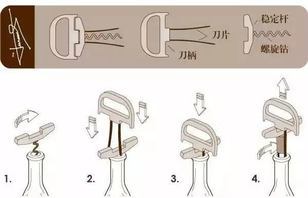 葡萄酒瓶塞断了怎么取出来,葡萄酒塞子开断了怎么处理
