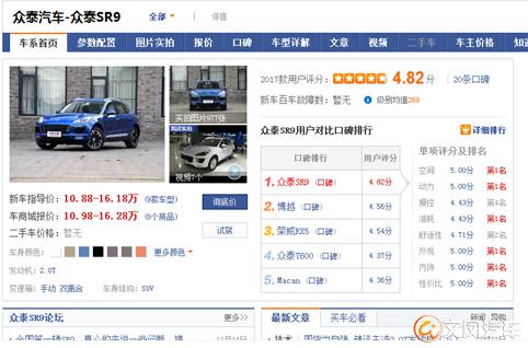 众泰sr9口碑怎么样,众泰sr92017款1.5t手动魔方之心版