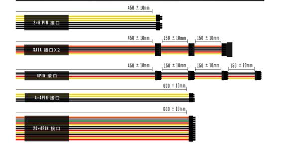 电脑电源模组线推荐,电脑电源全模组和非模组区别推荐