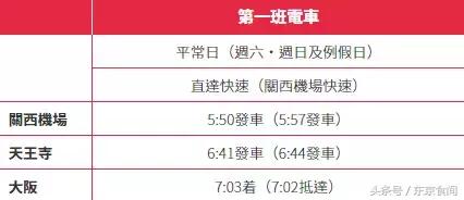 深夜抵达关西机场，夜间交通过夜懒人包