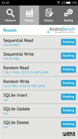 徕卡拍照效果,徕卡全景相机拍照效果