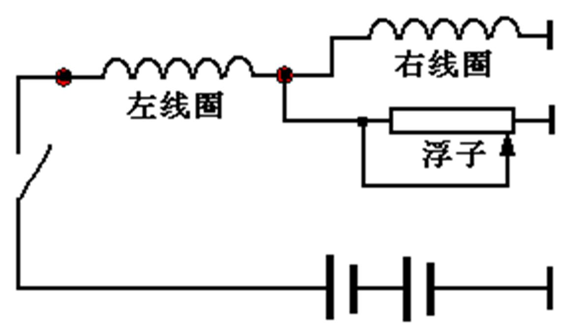 汽车系统灯图解,汽车仪表盘系统信息指示灯