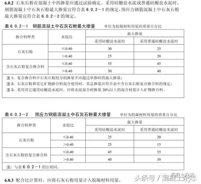 30厚lc5.0轻骨料混凝土配合比,国家标准混凝土配合比一览表