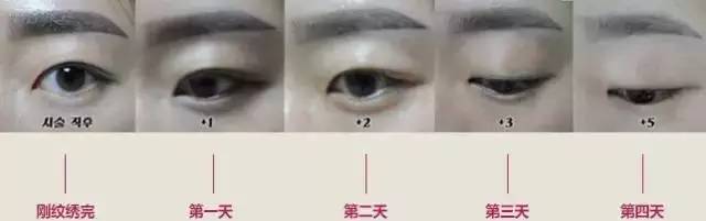 纹眉一年后掉色成红色是怎么回事,纹眉后掉色成红色对运势有无影响